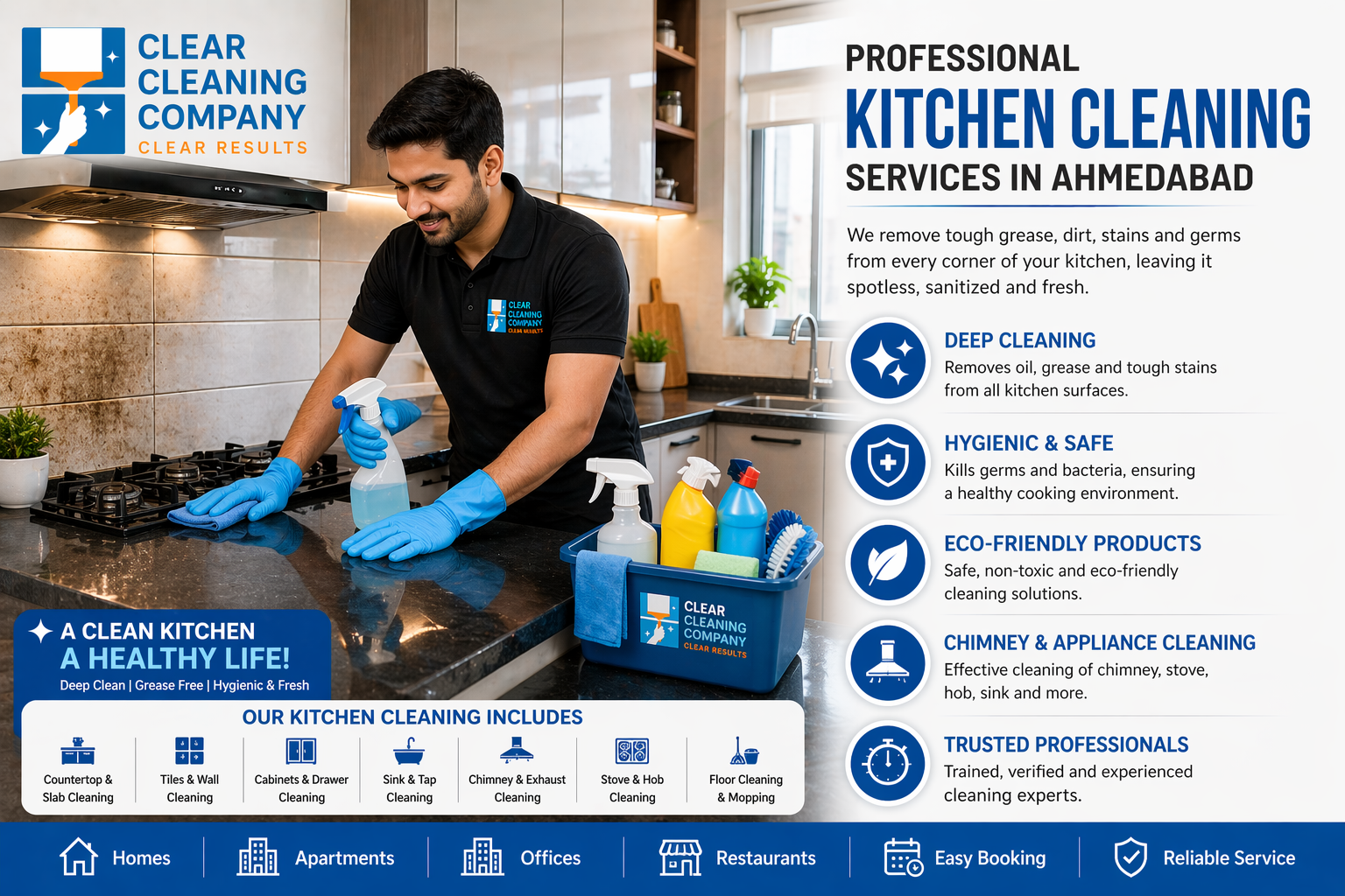 Kitchen Cleaning